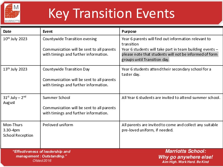 Key Transition Events