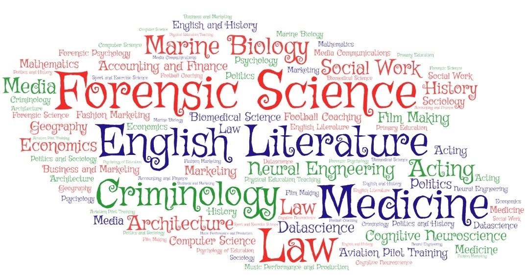 Courses wordle